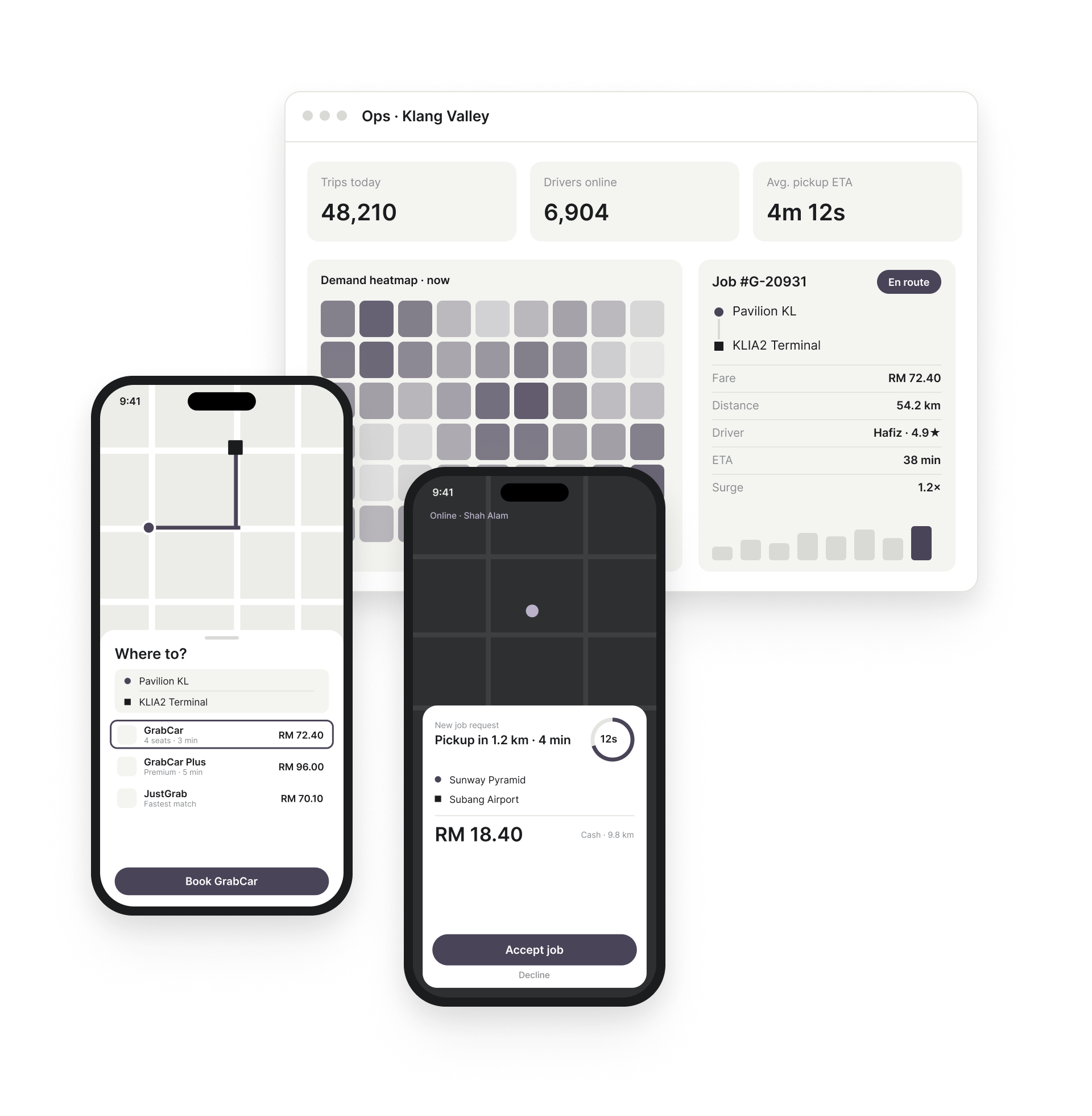 Grab ops dashboard with demand heatmap and job details, passenger booking screen and driver job request screen