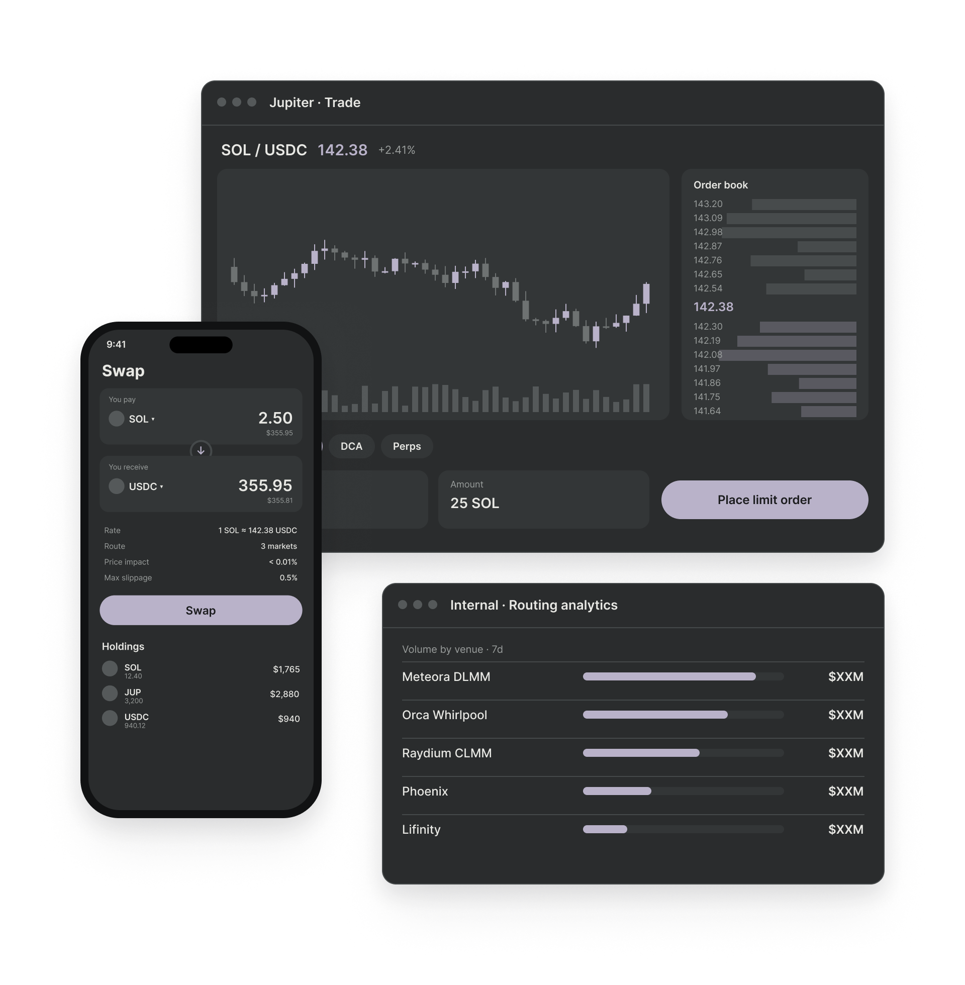 Jupiter trade platform with candlestick chart and order book, mobile swap screen, and a routing analytics dashboard