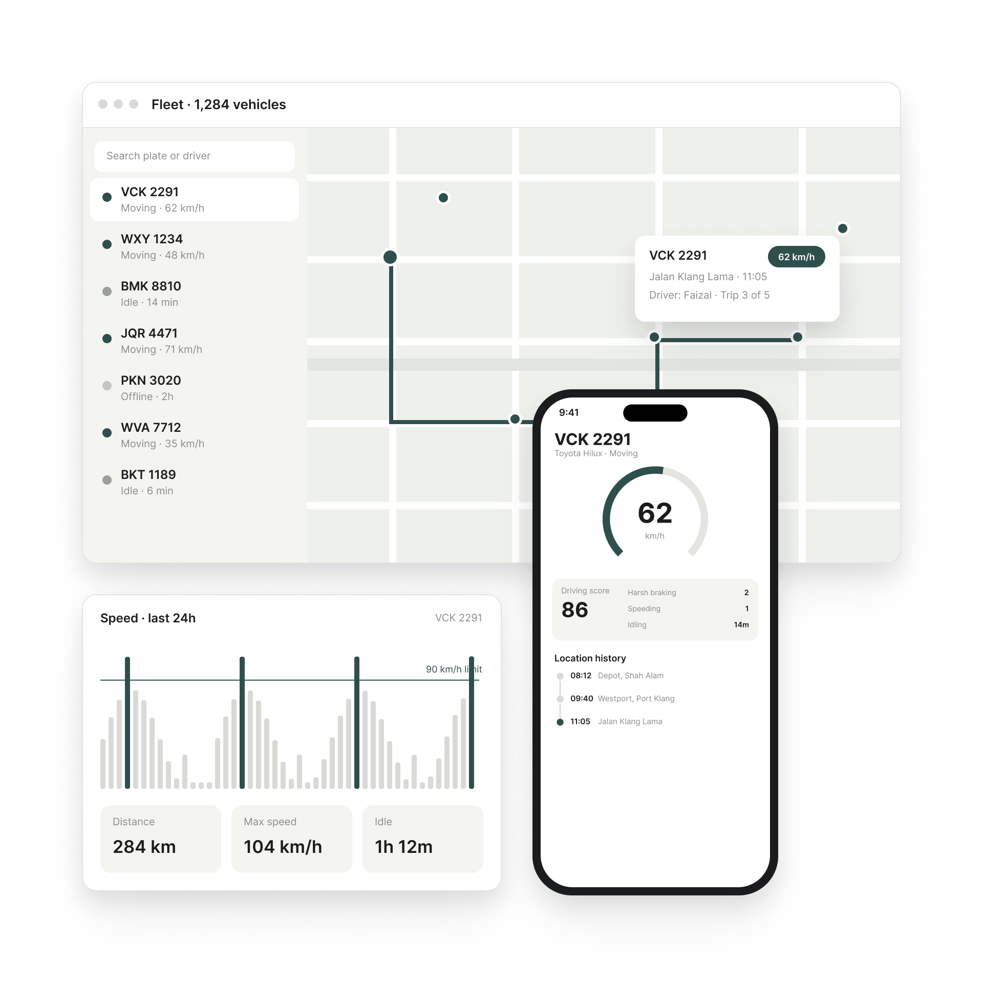 KATSANA fleet map with vehicle list, a 24-hour speed chart, and a vehicle detail app with speed gauge, driving score and location history