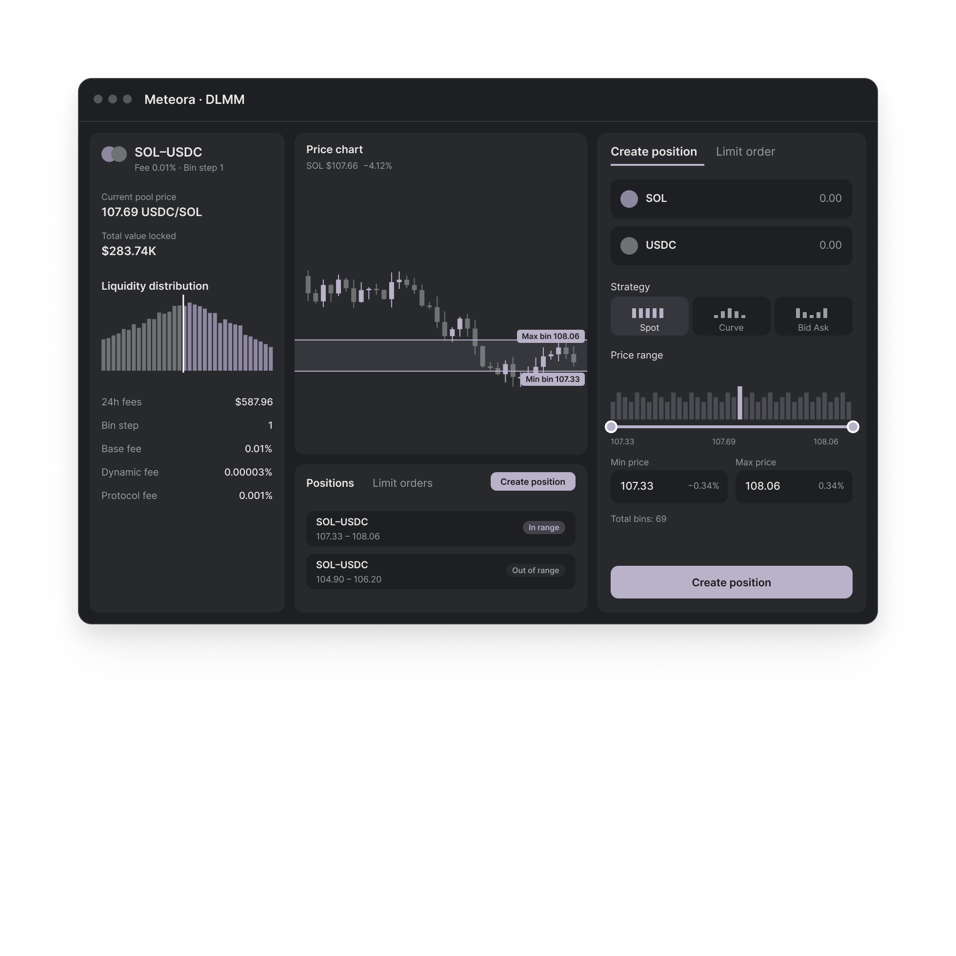 Meteora DLMM screen with liquidity distribution, price chart, positions and a create-position panel