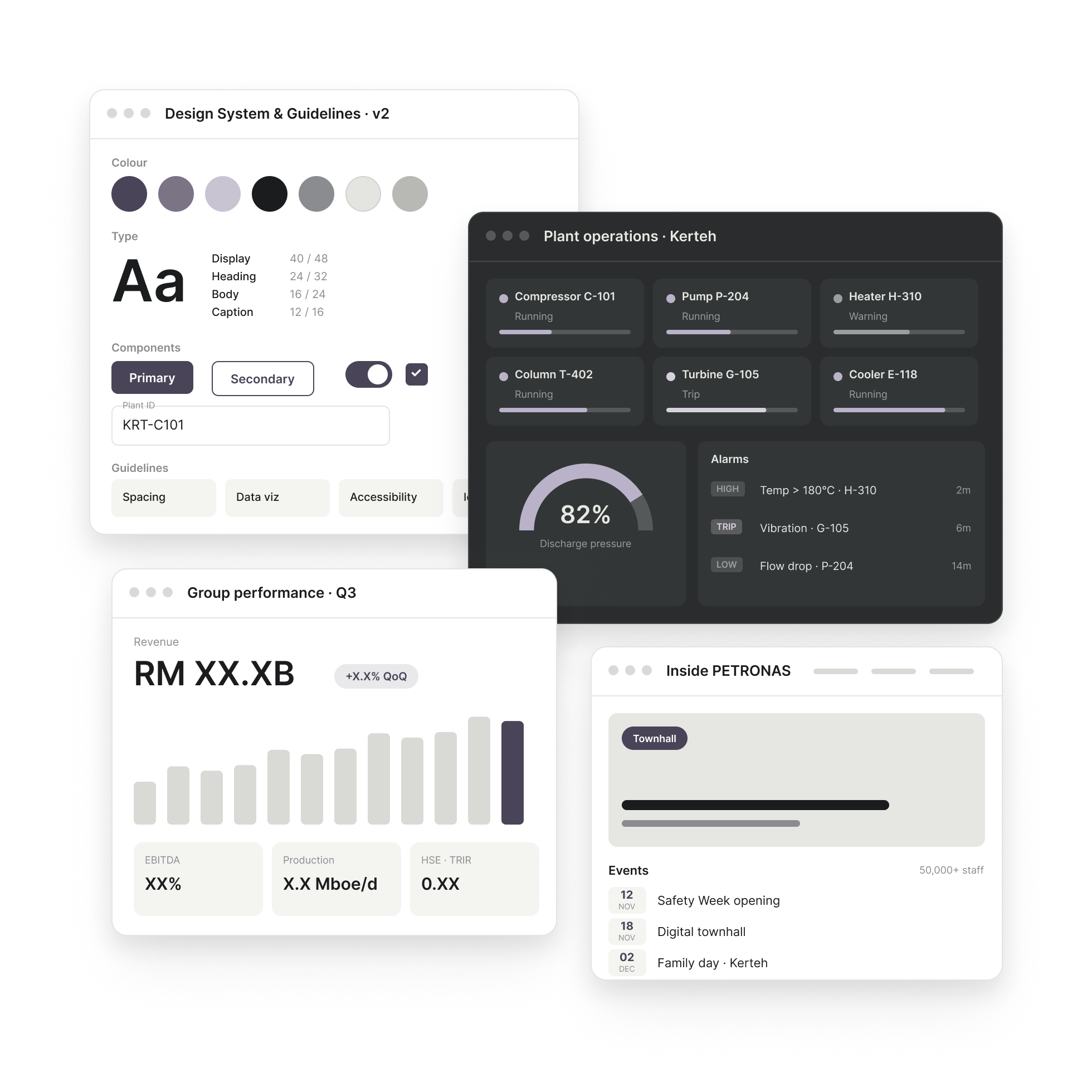 PETRONAS design system sheet, plant operations dashboard, executive report and intranet news site